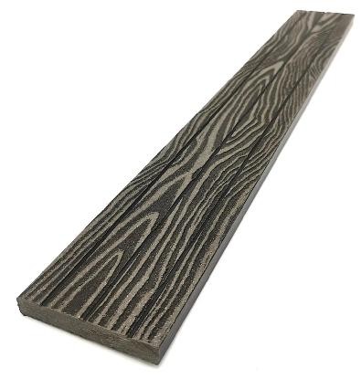 Торцевая декоративная планка NanoWood Венге купить в Новороссийске